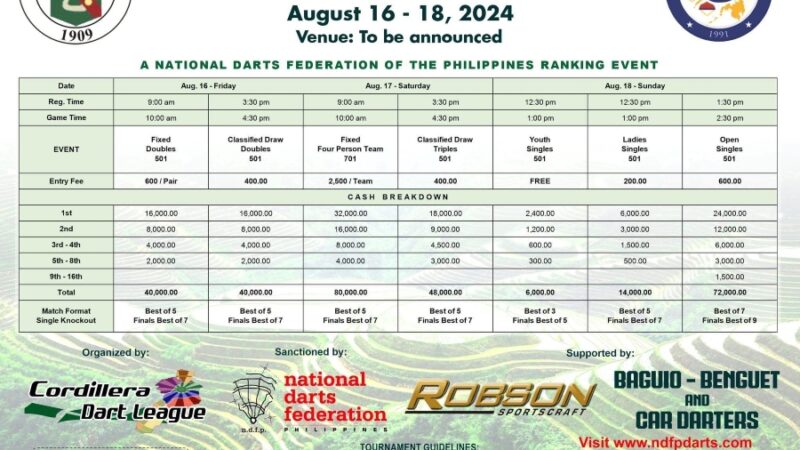 P300,000 Baguio Day National Dart Tournament 2024